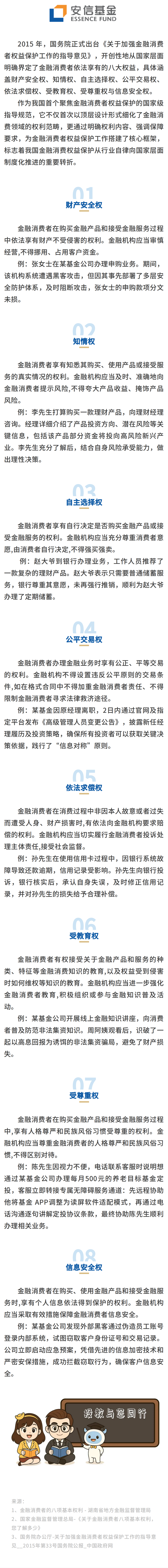 【金融教育宣传月】金融消费者八项权益，一篇速览！.png