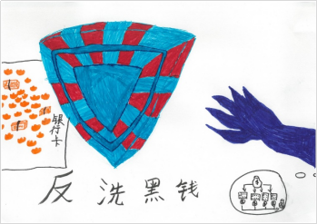 的宣传和征集,在孩子们的踊跃参与下,公司共收到了12幅反洗钱绘画作品